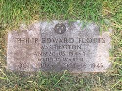 File:Philip-plotts-headstone.jpeg