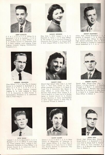 File:1958-rhs-yearbook-07a-seniors-1600.jpg