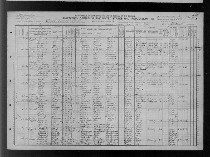 File:1910-census-omak-pouge-flat.jpg
