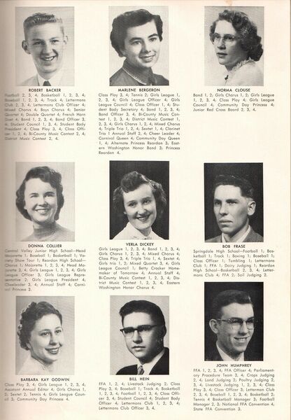 File:1957-rhs-yearbook-06-seniors-b-h-1600.jpg