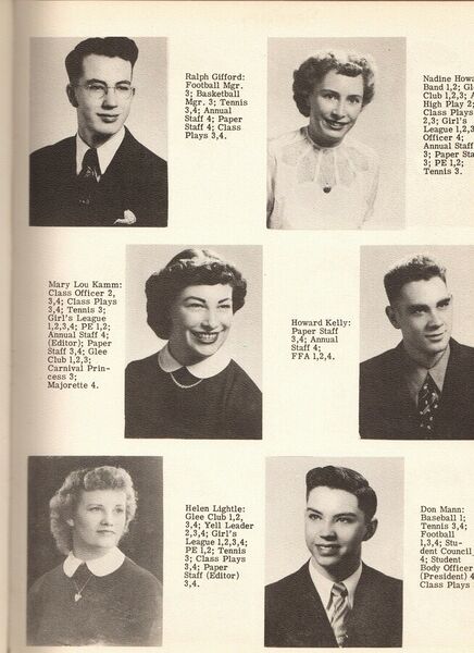File:1951-rhs-yearbook-06-seniors-1600.jpg