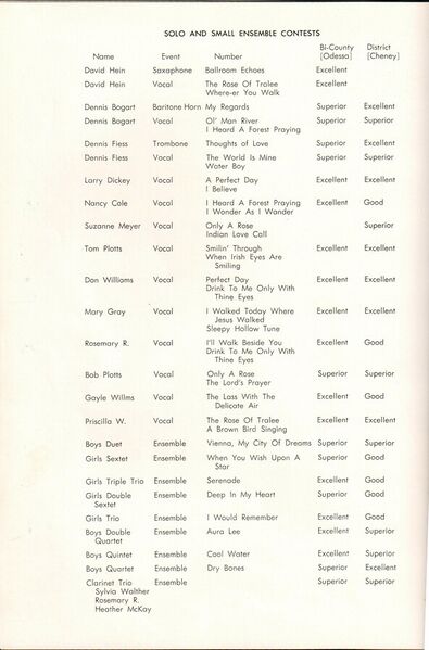 File:1958-rhs-yearbook-29a-music-contests-1600.jpg
