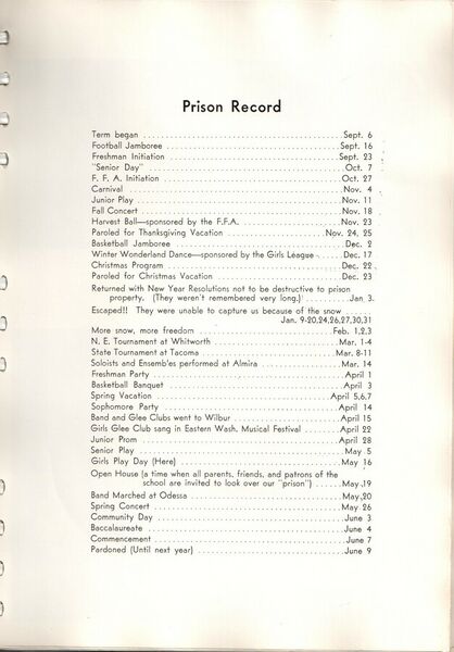 File:1950-rhs-yearbook-51a-calendar-prison-record-1600.jpg