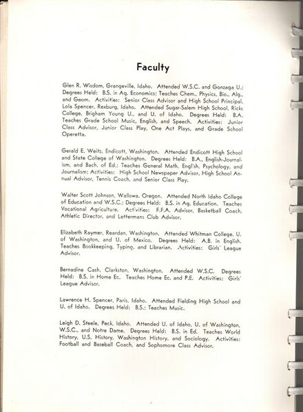 File:1950-rhs-yearbook-05-faculty-1600.jpg