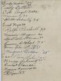 1932-rml-0308-rhs-student-body-signatures-1600.jpg