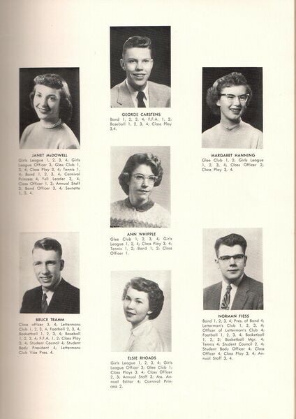 File:1954-rhs-yearbook-08a-seniors-1600.jpg