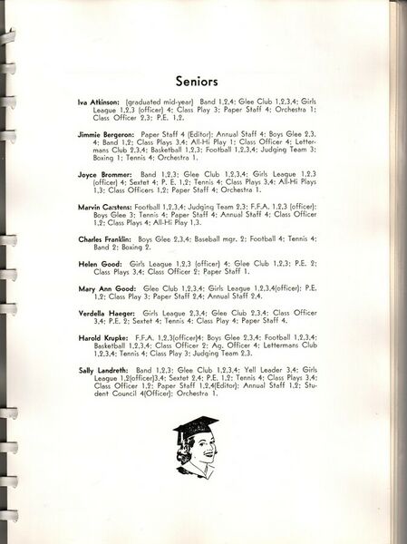File:1950-rhs-yearbook-13-seniors-1600.jpg